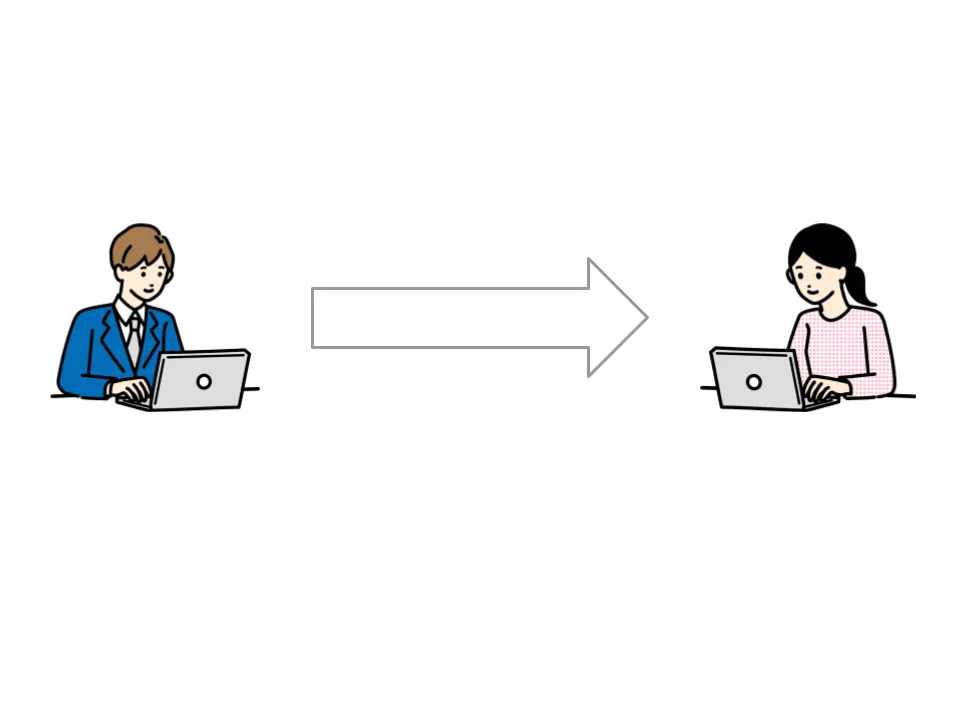 安全に通信するには?